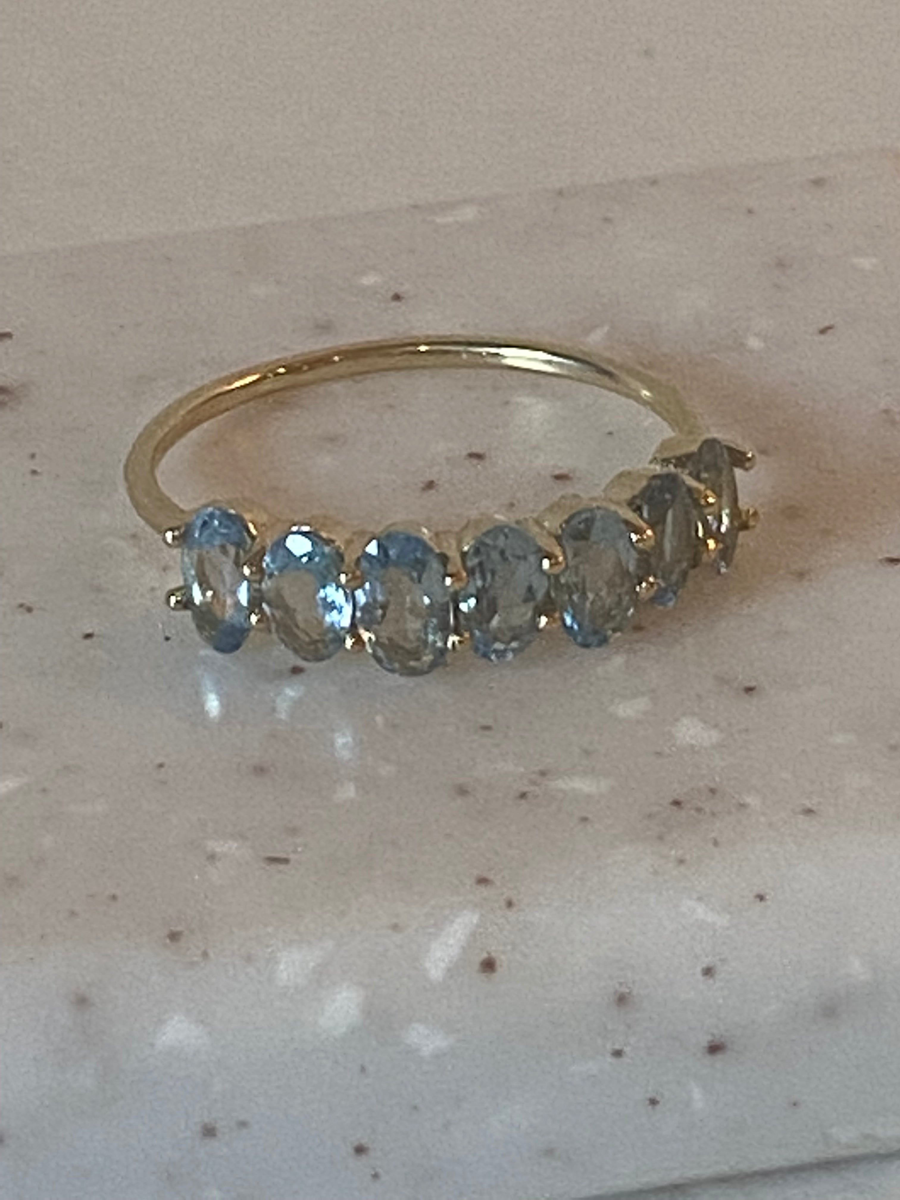 AQUAMARINE ETERNITY BAND